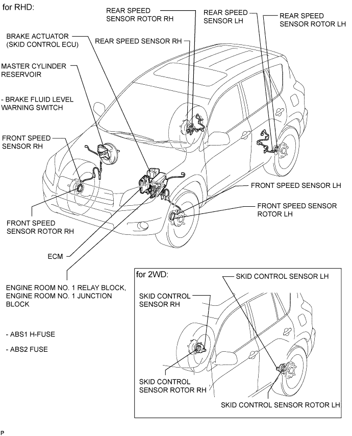 Toyota Rav4. Aca30, 33, 38 Gsa33 Zsa30, 35.Brake Control.Anti-Lock Brake System.Anti-Lock Brake System  Parts Location